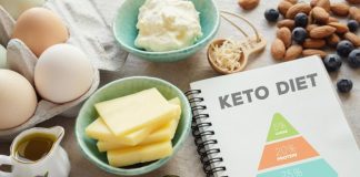 Κετογόνος δίαιτα – Ketogenic diet