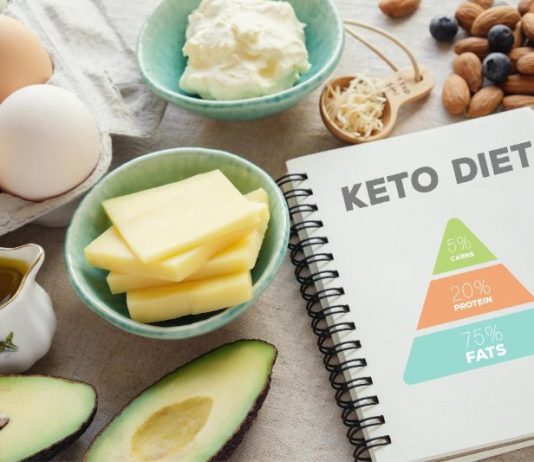 Κετογόνος δίαιτα – Ketogenic diet